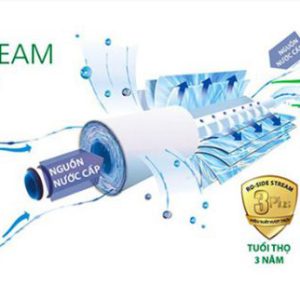 Công nghệ RO-Side Stream bàn quyền mỹ được sử dụng trong máy lọc nước AO.Smith G2 