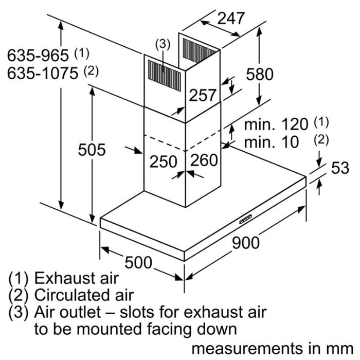 Thông số kỹ thuật của Máy hút mùi Bosch DWB97DM50B