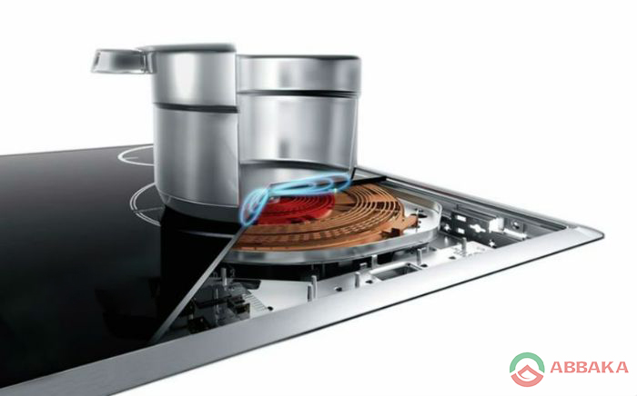 Nhận dạng nồi nấu thông minh của bếp từ Bosch (Ảnh minh họa) Pan Recognition
