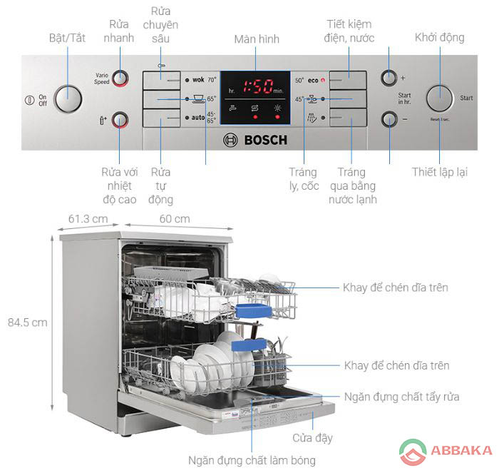 Các tính năng nổi bật của máy rửa bát Bosch SMS63L08EA