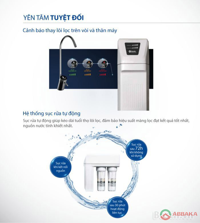 Công nghệ tự động sục rửa giúp nguồn nước nhà bạn luôn được đảm bảo