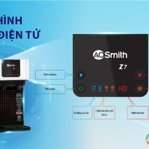 Hệ thống cảnh báo, giảm sát hiển thị trên màn hình máy lọc nước AO Smith RO-Z7 