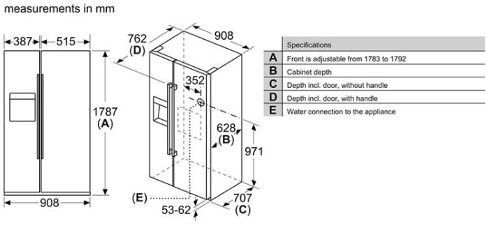 Thông số kỹ thuật của Tủ Lạnh Bosch KAD93VIFP