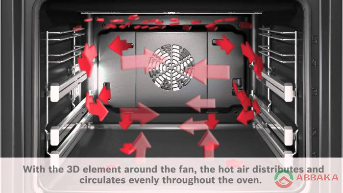Lò nướng Hafele HSO-8T72A được tích hợp công nghệ nướng 3D Hot Air