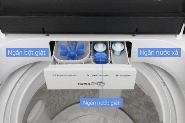 Cách sử dụng ngăn Softener cho máy giặt gia đình 