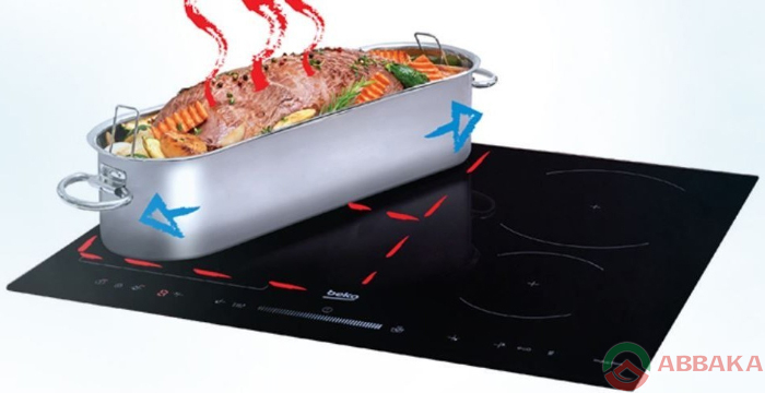 Công nghệ IndyFlex được tích hợp trên Bếp từ Beko HII 64500 UFT