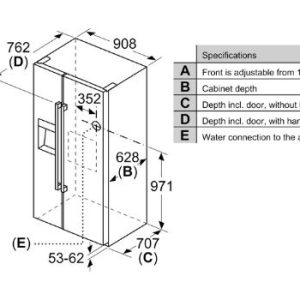 Thông số kỹ thuật của Tủ lạnh Bosch KAD93VBFP