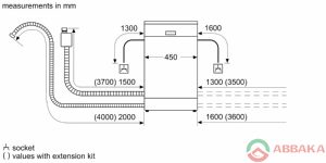 Thông số kỹ thuật của Máy rửa bát Bosch SPS2HKW57E
