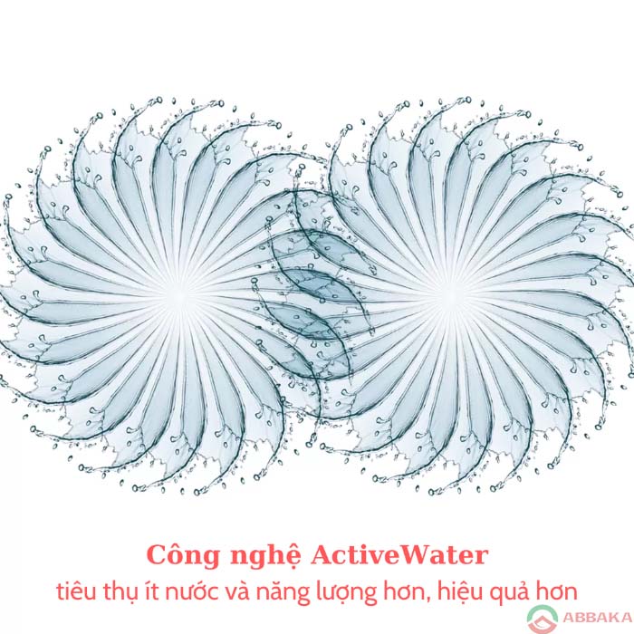 Công nghệ Active Water sáng tạo của Máy rửa bát Bosch SMI6ZCS16E